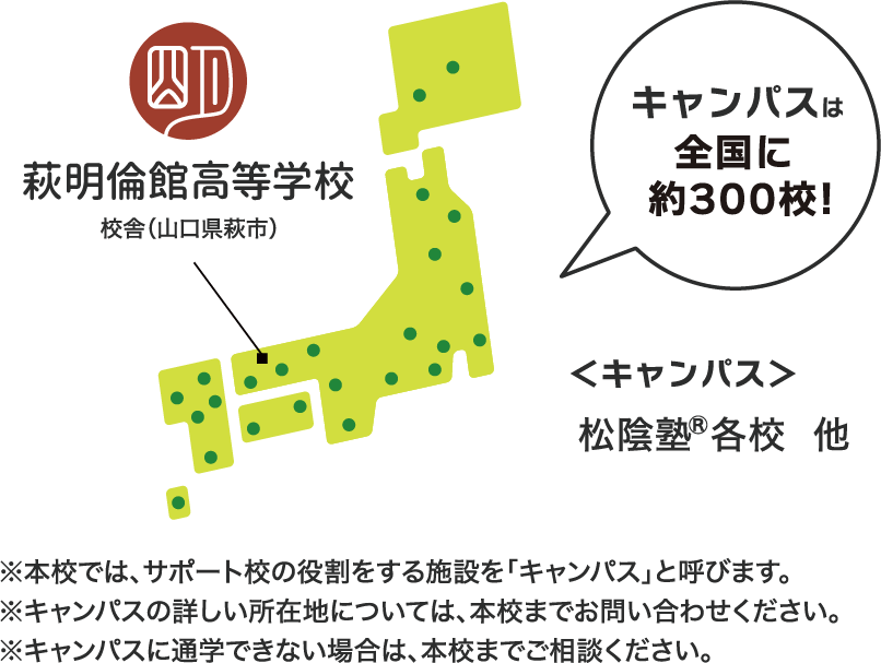 キャンパスは全国に約300校!
