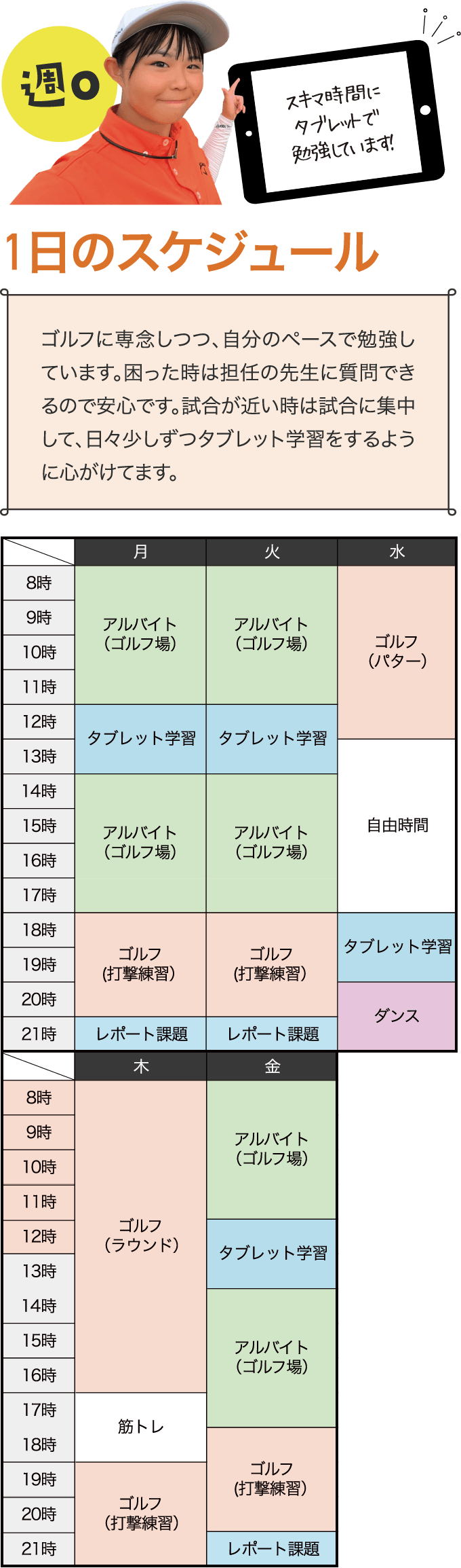 1日のスケジュール